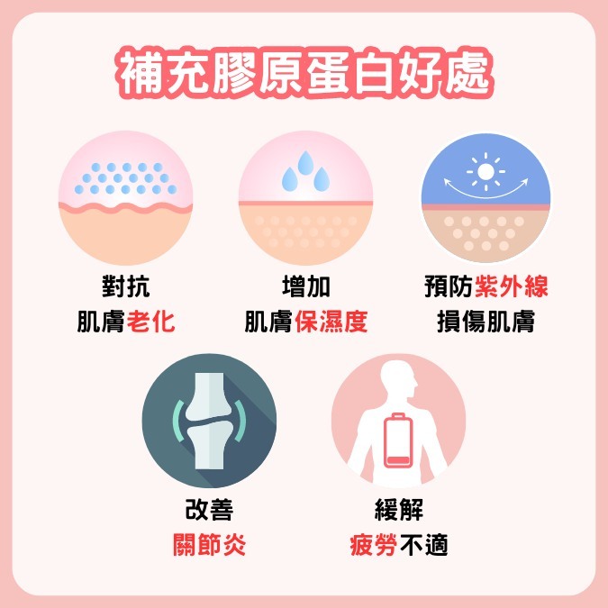 膠原蛋白五大好處