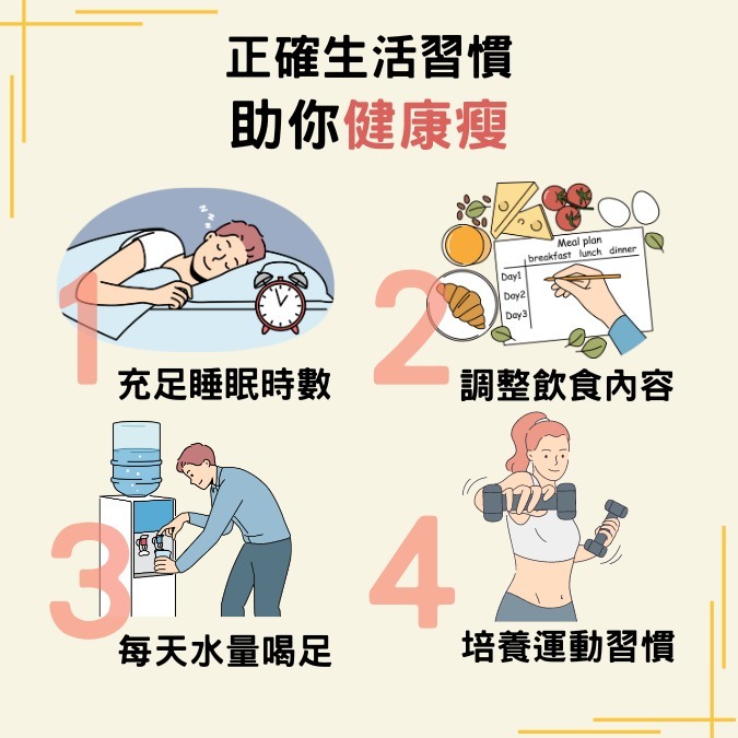 飲食控制搭配運動，減重效益多更多