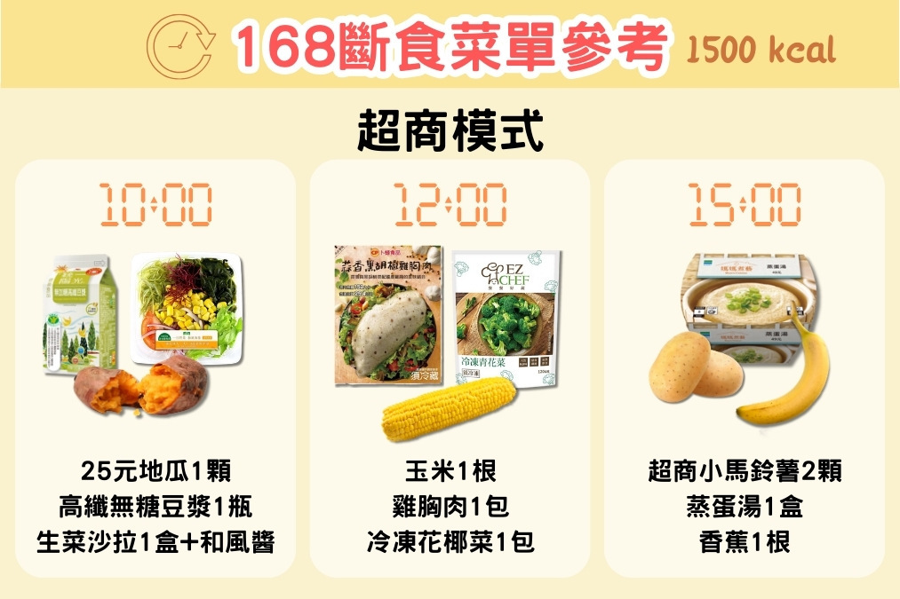 168斷食菜單