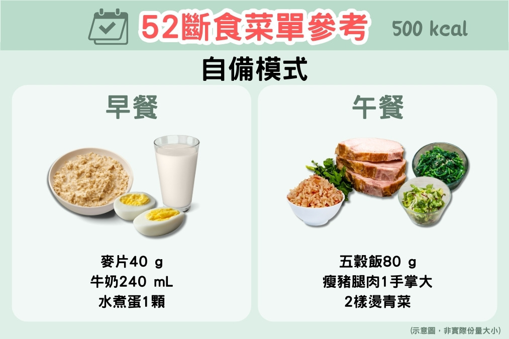 52斷食菜單