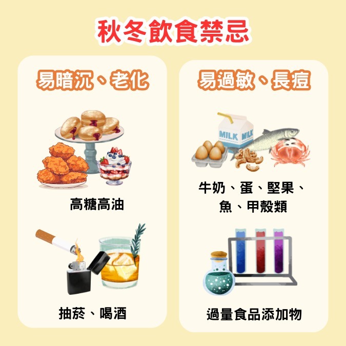 秋冬飲食禁忌食物，分成易暗沉老化和易過敏長痘兩大方向