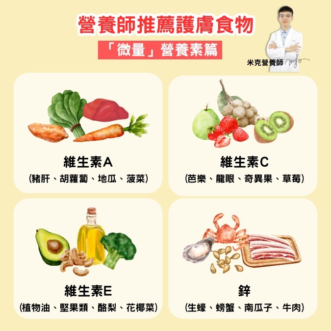 秋冬保養重點（二）：微量營養素－維生素A、C、E、鋅