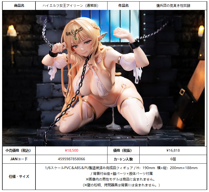 「ACG.GO」「預購」日版 Lim Land 高等精靈女王 艾琳 1/6 附特典掛布 一般版