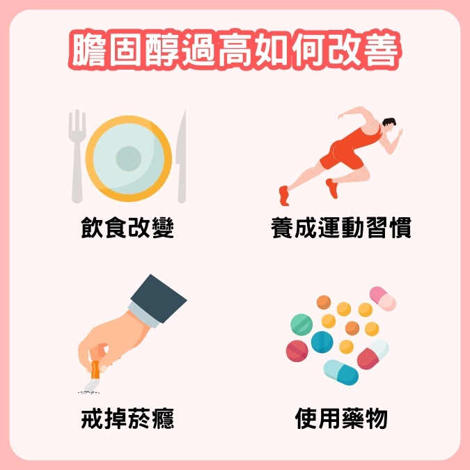 膽固醇過高這樣做，四大方法幫你降膽固醇
