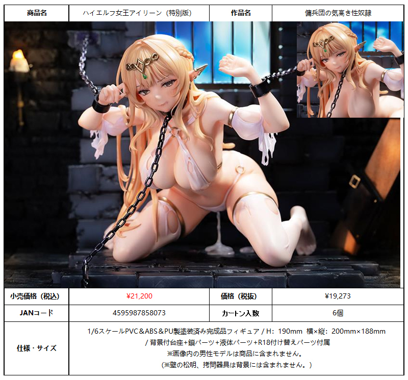 「R18.Japan」「預購」Lim Land 高等精靈女王 艾琳 1/6 附特典掛布 特別版 (只限成年人購買)