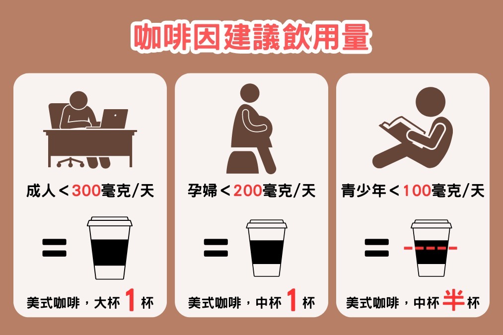 咖啡的副作用及建議量