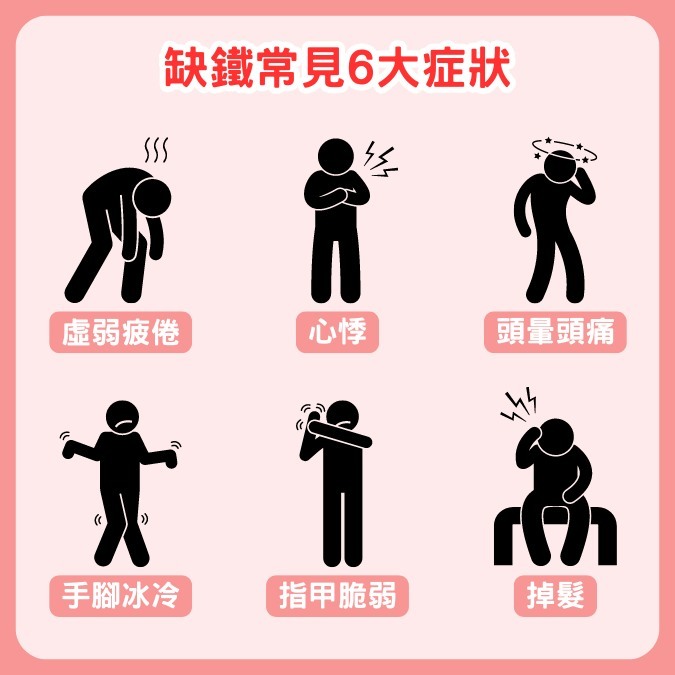 缺鐵的原因及症狀