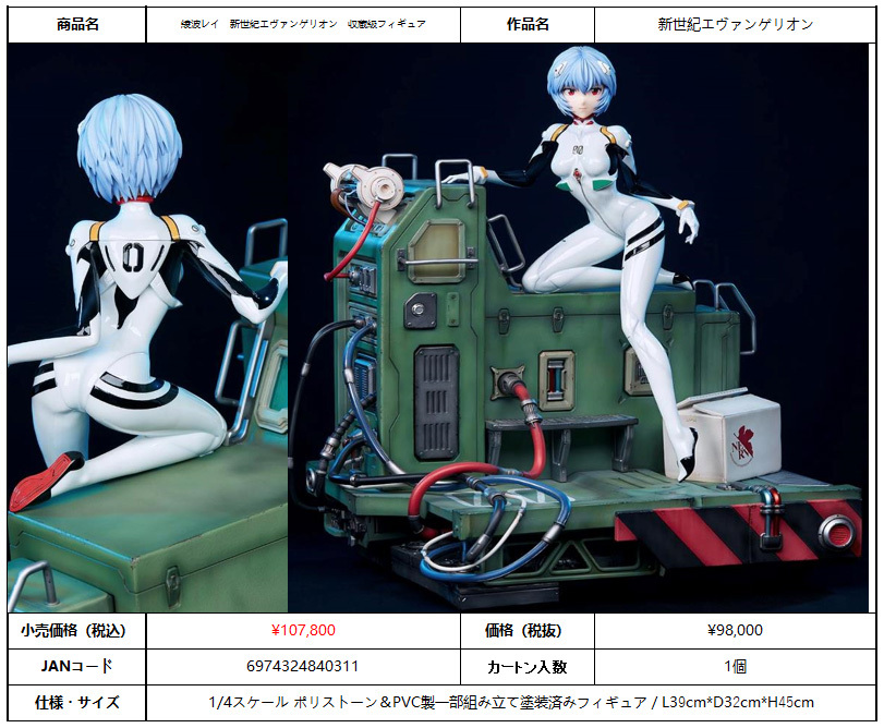 「ACG.GO」「預購」日版 綾波麗 新世紀福音戰士Evangelion 收藏級 Figure
