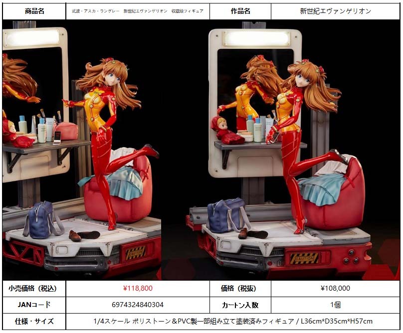 「ACG.GO」「預購」日版 明日香 新世紀福音戰士Evangelion 收藏級 Figure