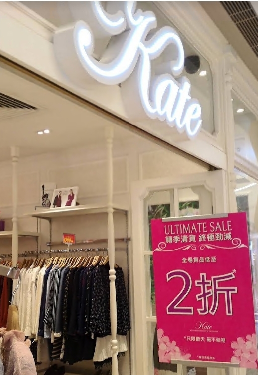 Kate 形點II