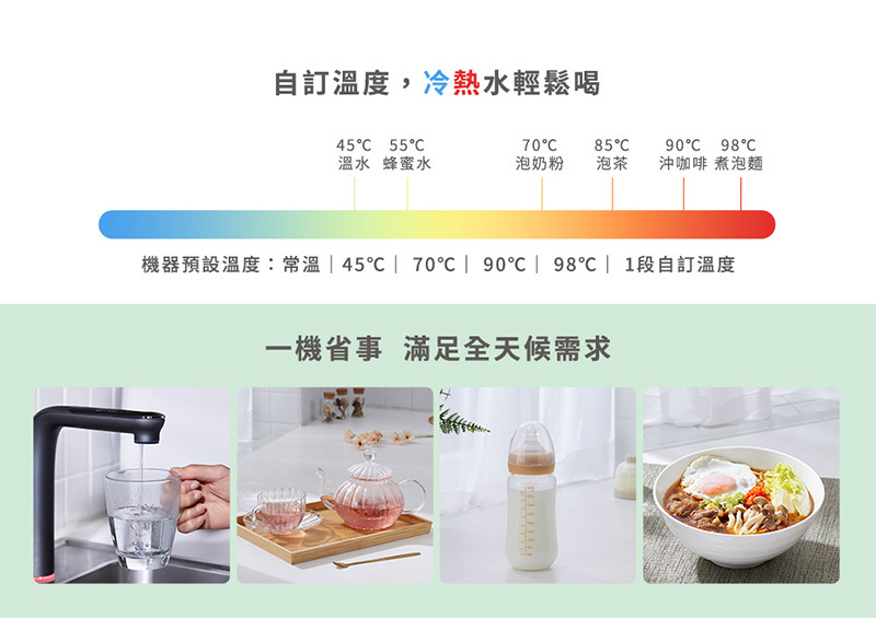 3M IH1000櫥下型瞬熱式熱飲機