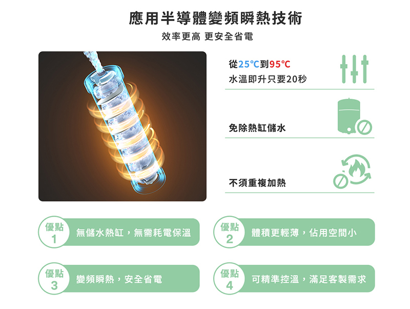 3M IH1000櫥下型瞬熱式熱飲機