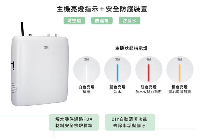 3M IH1000櫥下型瞬熱式熱飲機