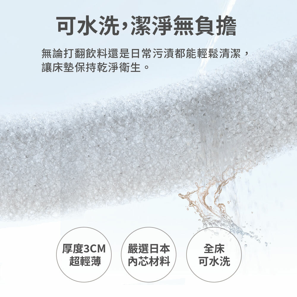全床可水洗露營床墊，耐用抗污，輕鬆清理飲料和日常污漬，保持乾淨衛生。厚度3公分、超輕量設計，選用日本高品質材料，適合戶外露營和車內使用