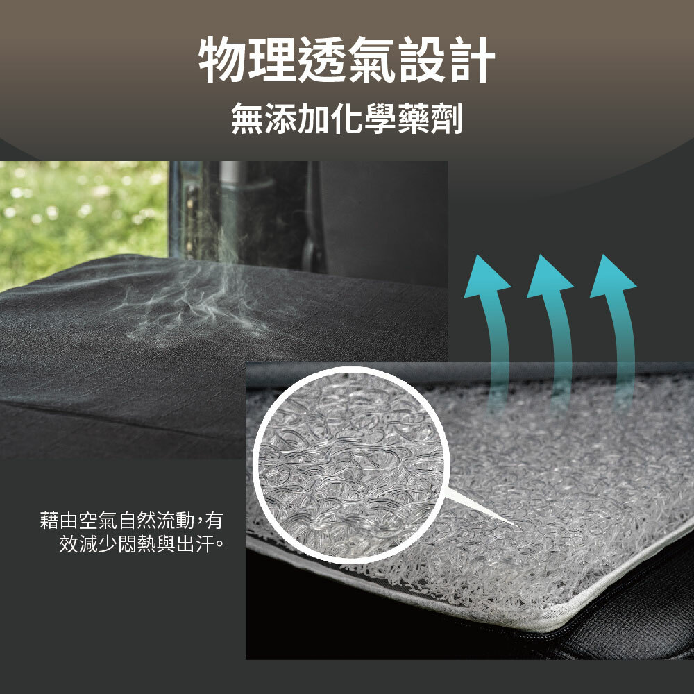 物理透氣露營床墊，無化學添加劑，床墊內部空氣流通，有效減少悶熱與出汗，提升戶外睡眠舒適度