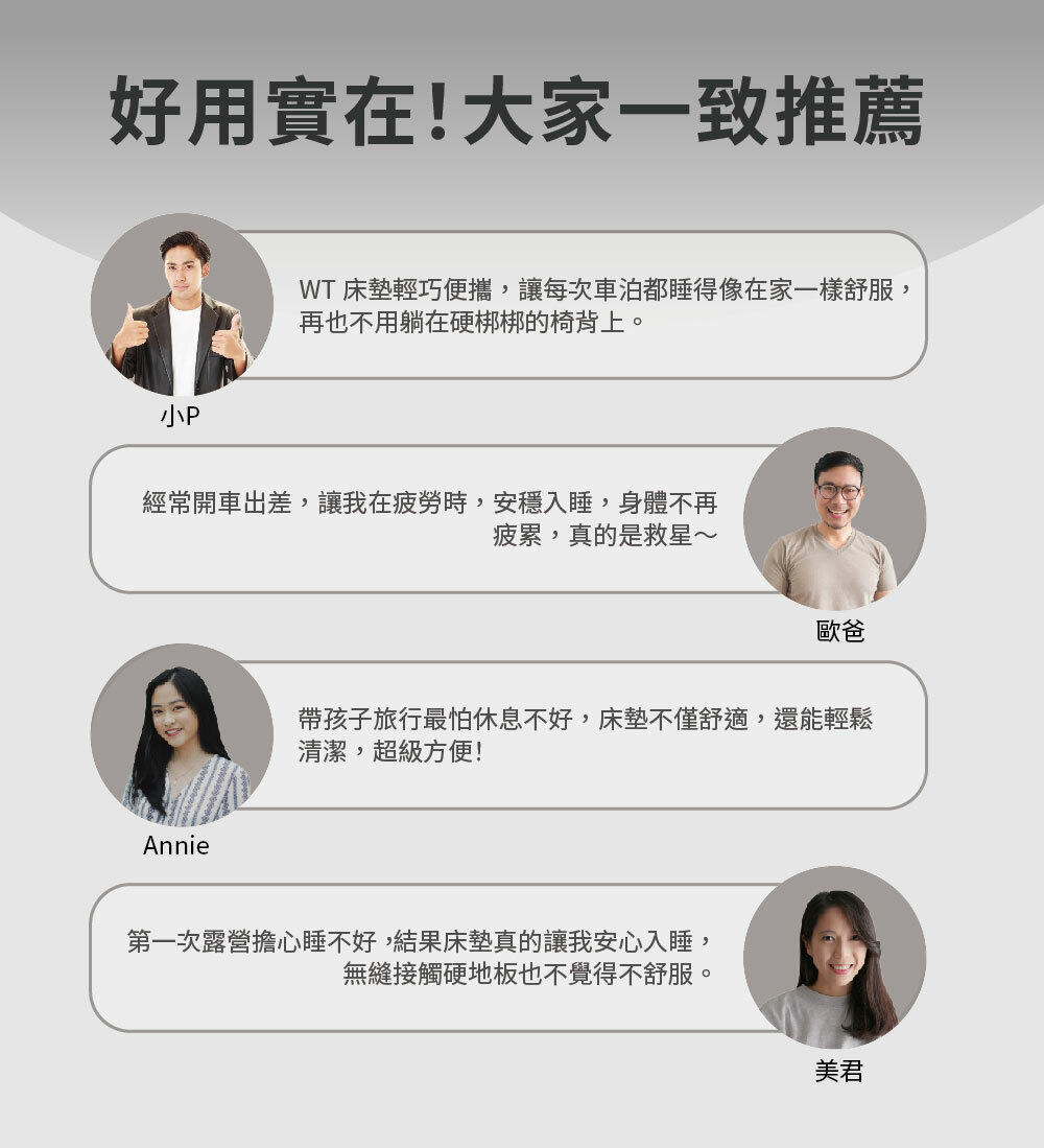 使用者對WT車泊床墊的推薦評價,強調床墊的舒適性、易清潔性和輕便性,適合家庭旅行、車泊露營和長途旅程