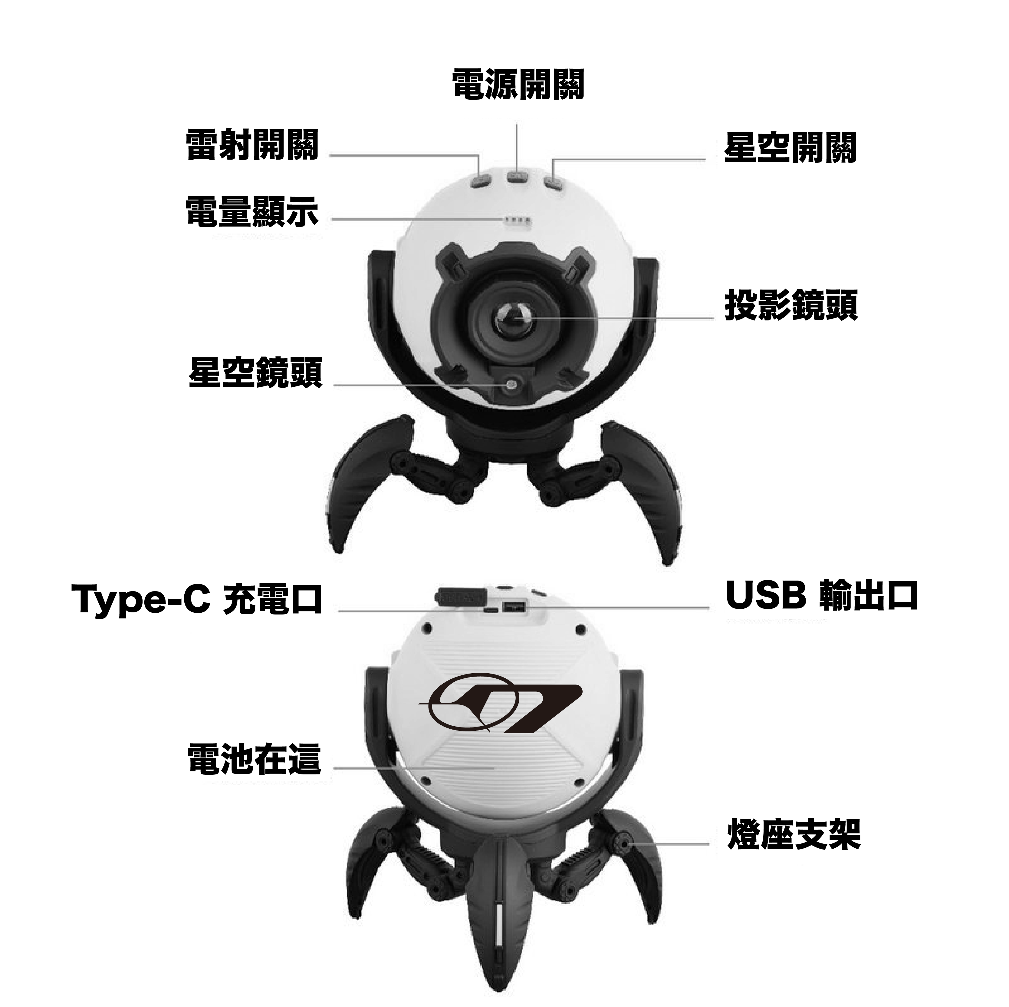 Galaxy Aurora Light 新款極光宇宙投影燈 / 海洋燈