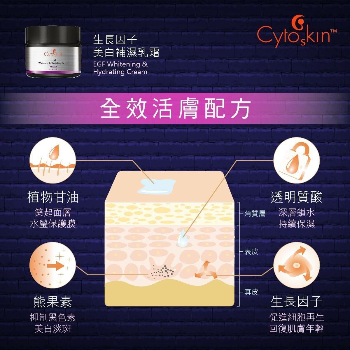 CytoSkin 生長因子美白補濕乳霜 50ml