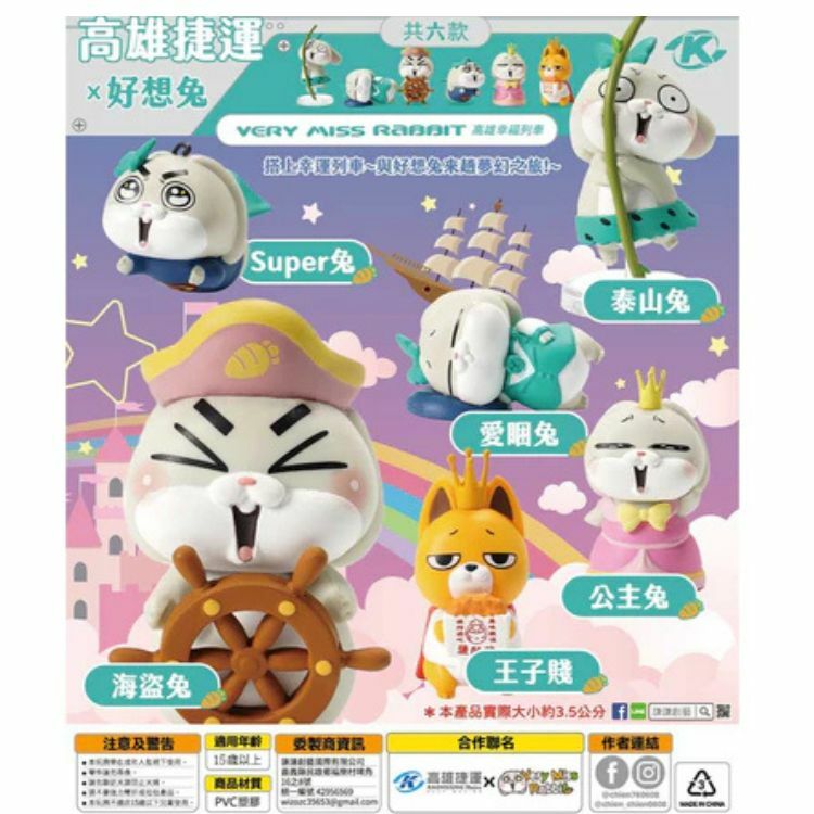高雄捷運x好想兔 轉蛋 扭蛋 (全6款)