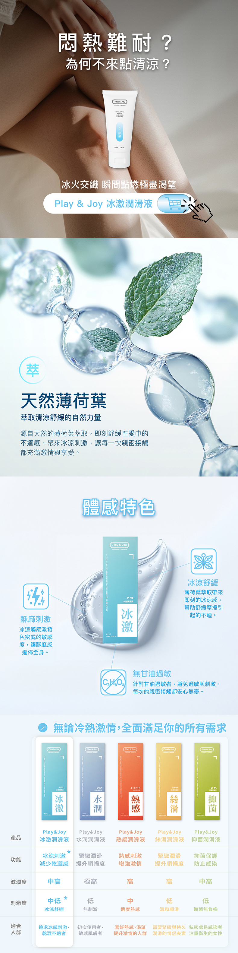 PLAY&JOY｜品覺水性潤滑液｜5種款式｜潤滑液