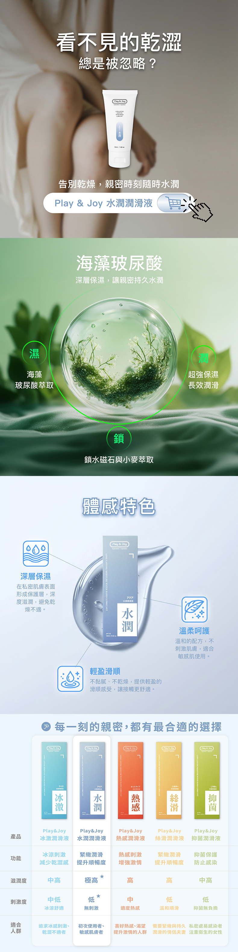 PLAY&JOY｜品覺水性潤滑液｜5種款式｜潤滑液