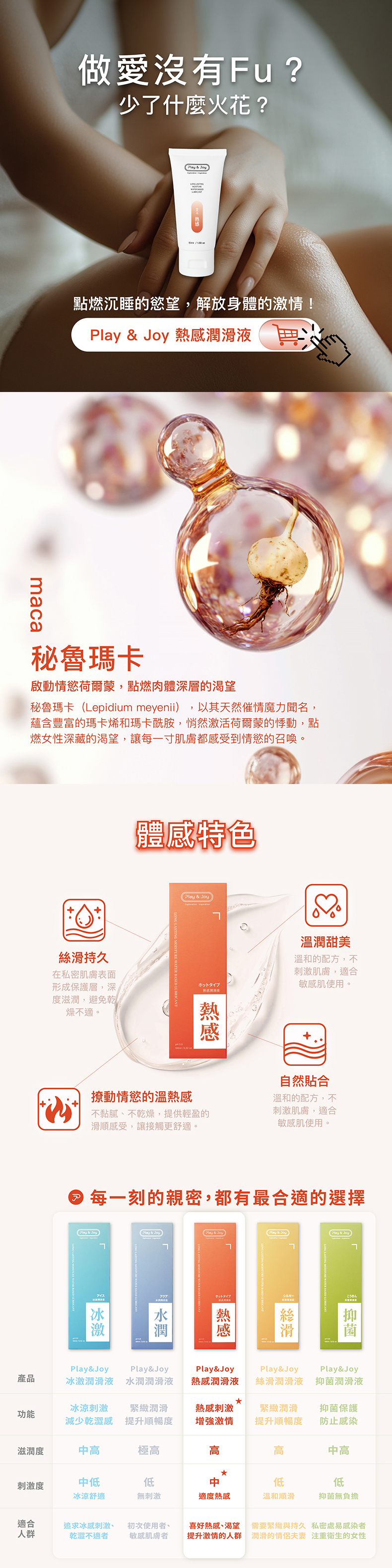 PLAY&JOY｜品覺水性潤滑液｜5種款式｜潤滑液