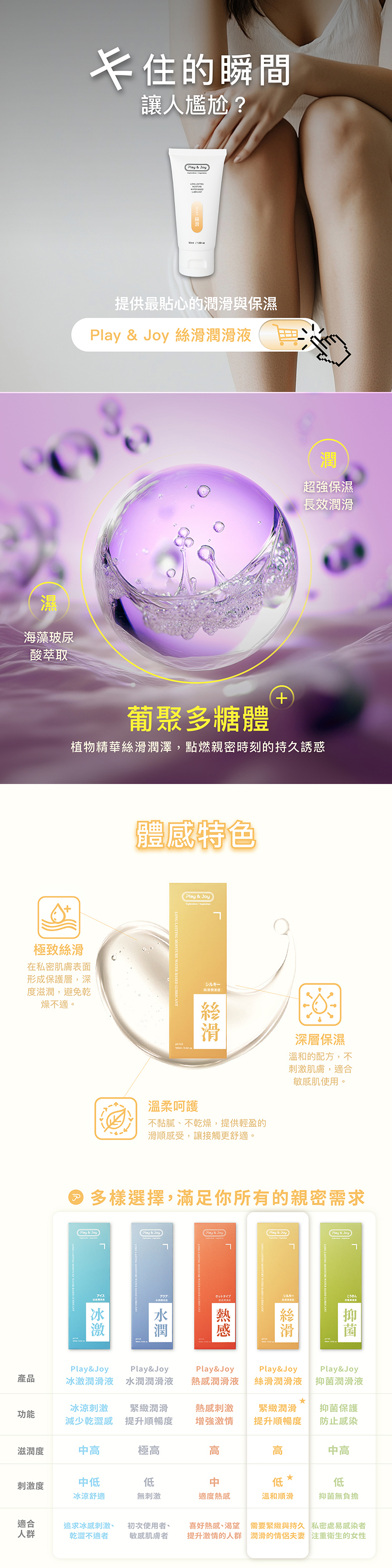 PLAY&JOY｜品覺水性潤滑液｜5種款式｜潤滑液
