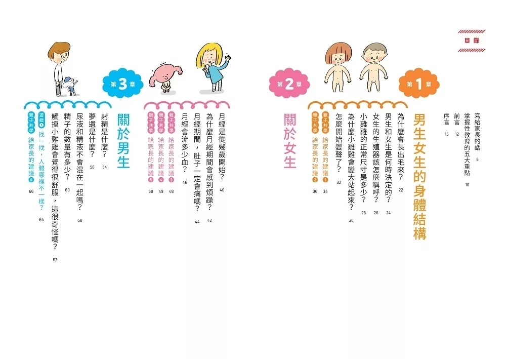 小寶寶是從哪裡來的呢？親子共學的性教育