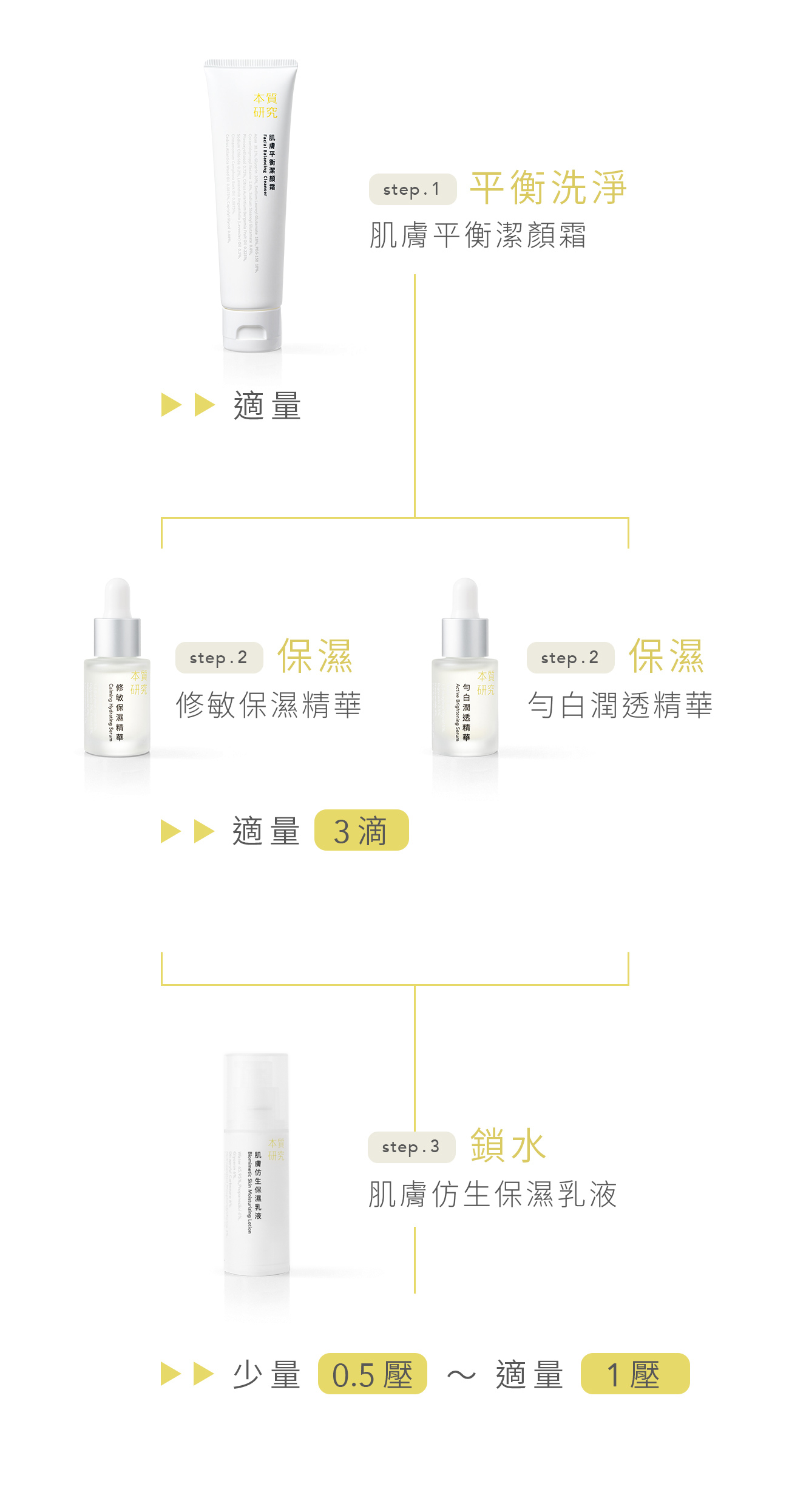 油性 x 寒冷冬天