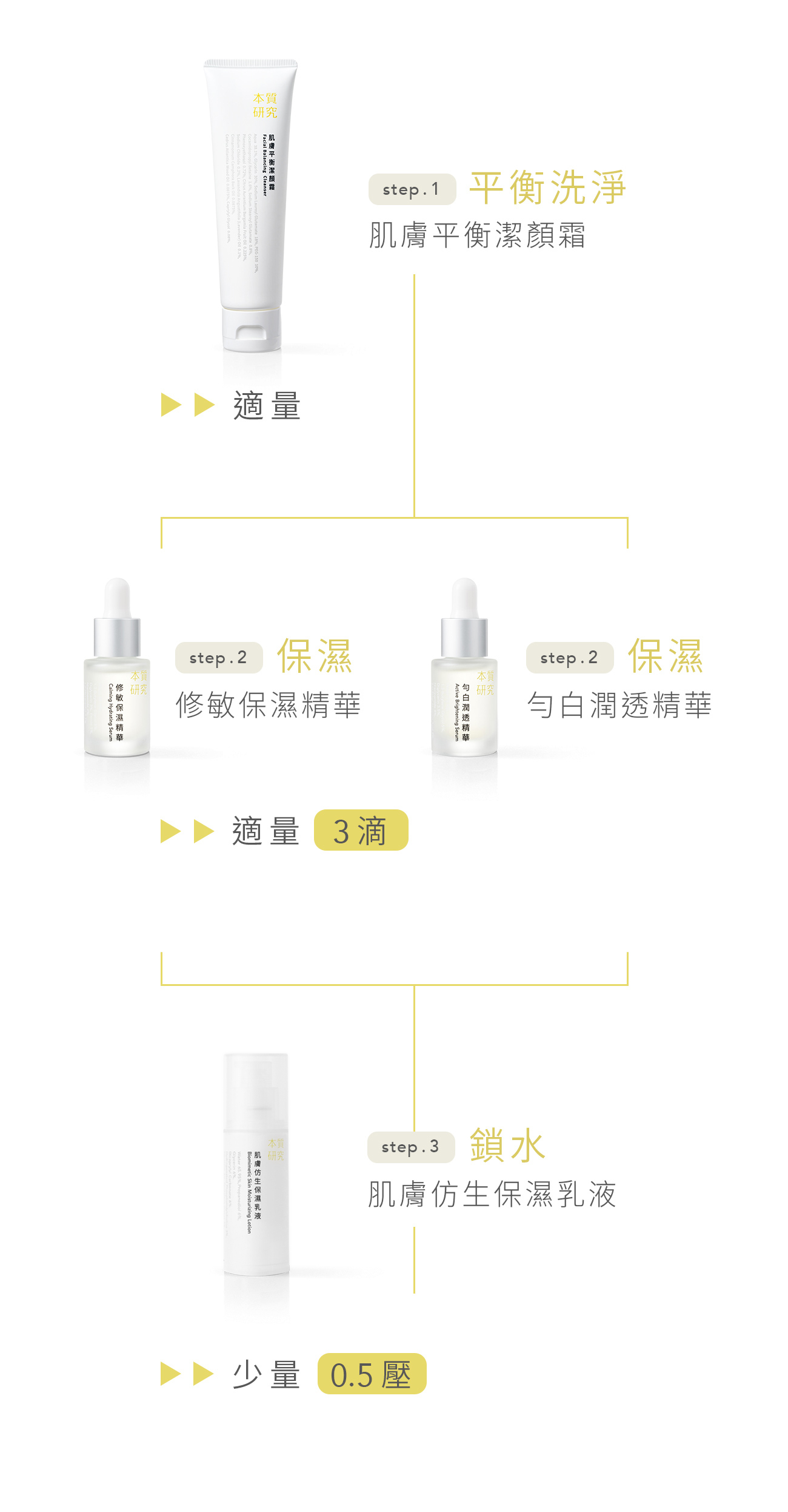 中性 x 舒適春秋