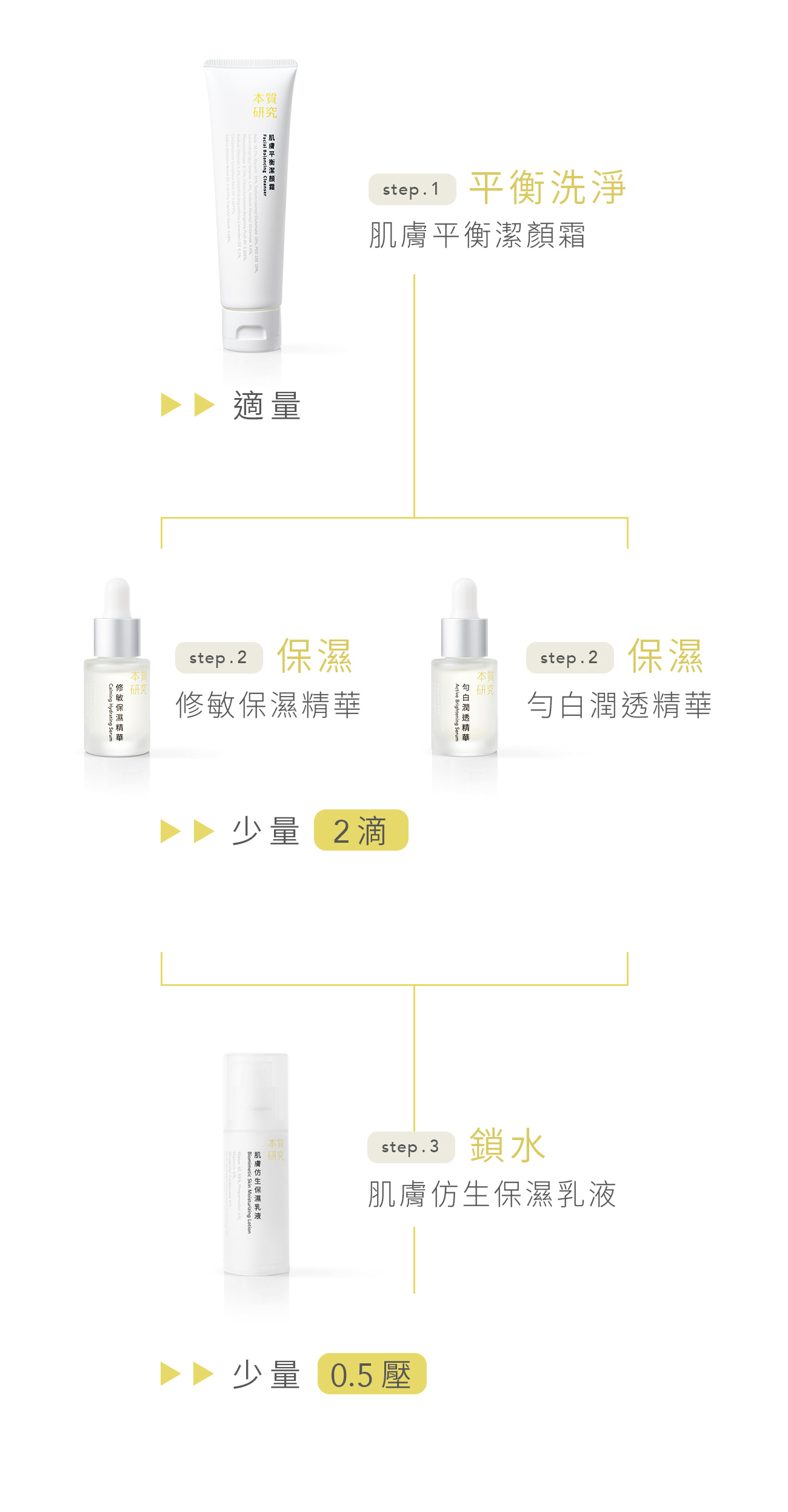 中性 x 室內冷氣