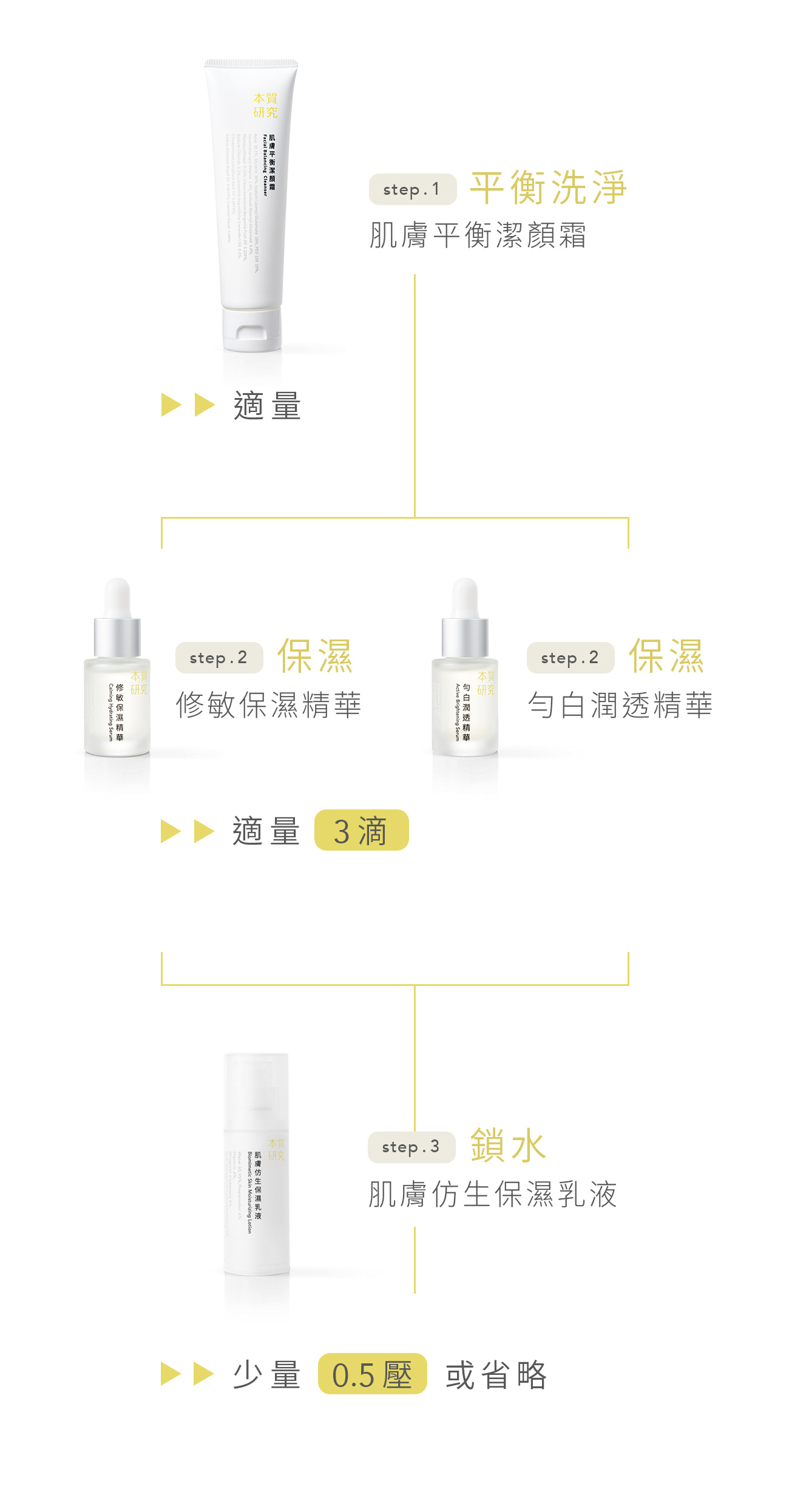 中性 x 炎熱夏天