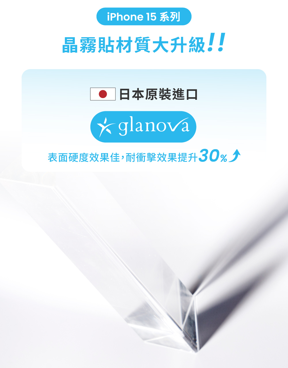 iPhone 15 系列晶霧貼材質大升級!!日本原裝進口 glanova表面硬度效果佳,耐衝擊效果提升30% ↑