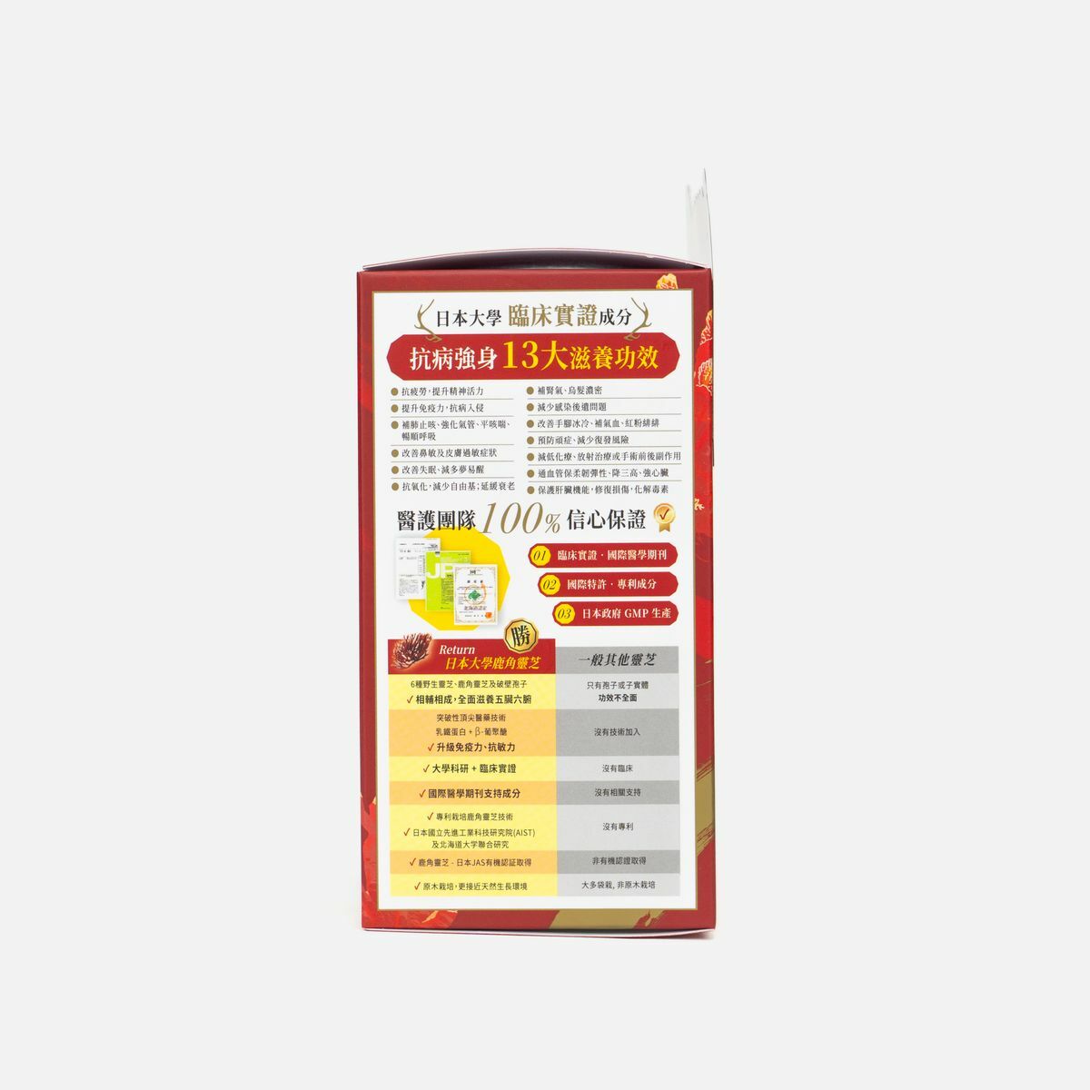 日本大學鹿角靈芝 Return 回本 日本靈芝 60粒