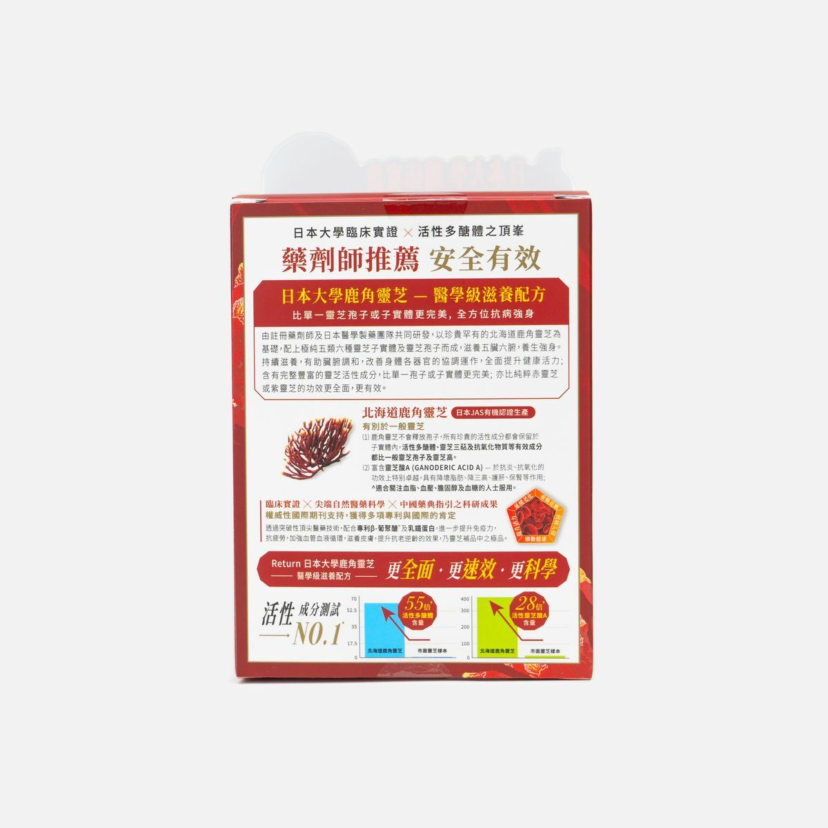 Return 回本 日本大學鹿角靈芝 60粒