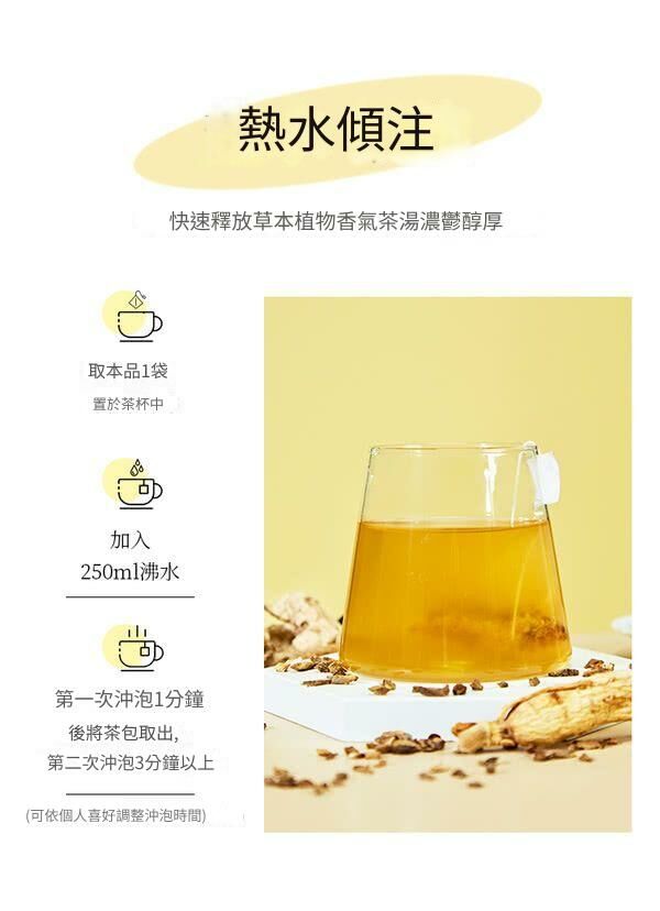 清茶灣 人參牛蒡根陳皮茶 100g  (1盒40包)