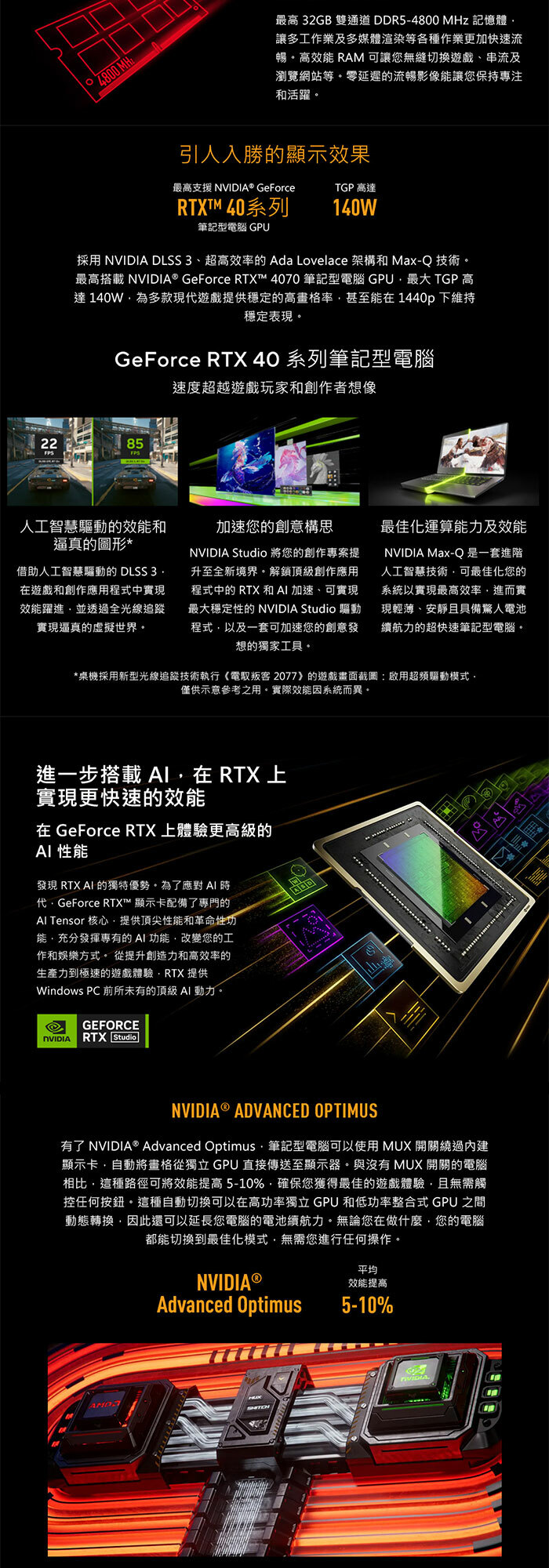 FA707NUG-0122A7445HS顯卡