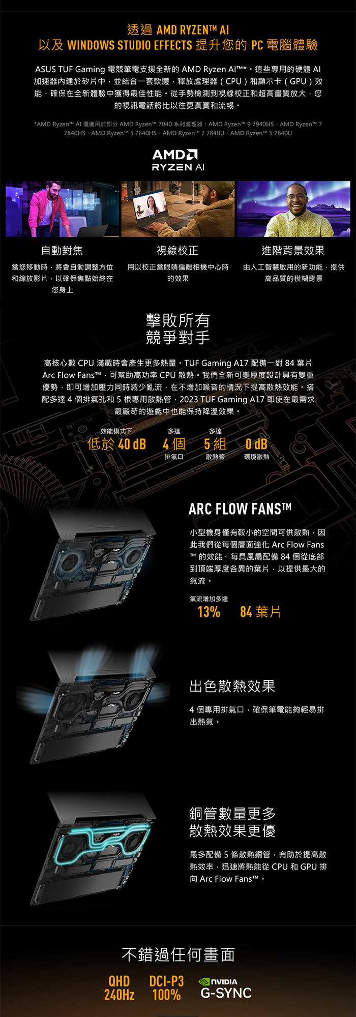 FA707NUG-0122A7445HS散熱