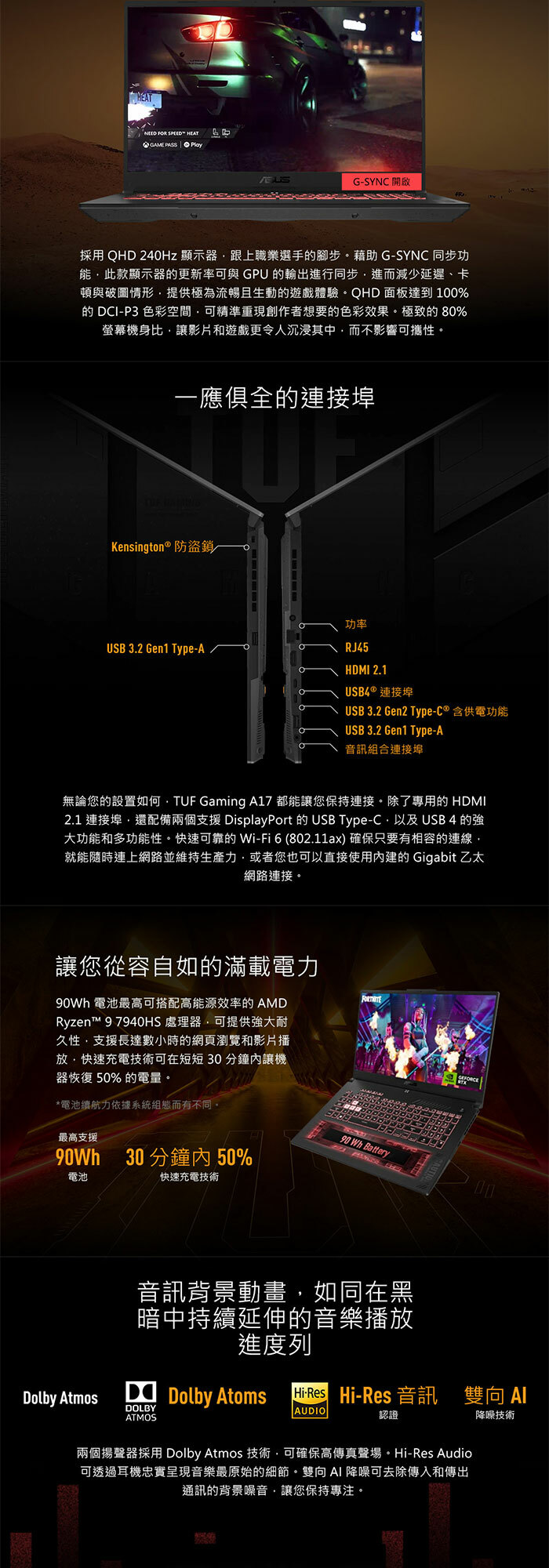 FA707NUG-0122A7445HS連接埠