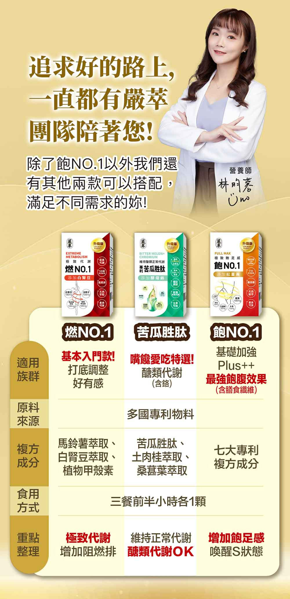 飽足感No.1-含膳食纖維-瘦身-嚴萃保健-4