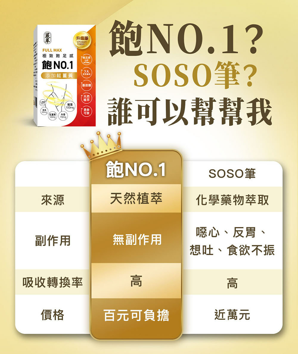 飽足感No.1-含膳食纖維-瘦身-嚴萃保健-5