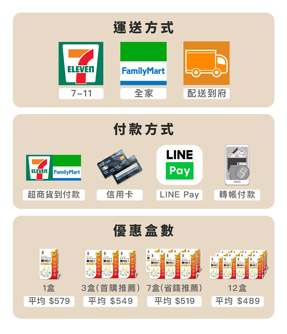 飽足感No.1-含膳食纖維-瘦身-嚴萃保健-12