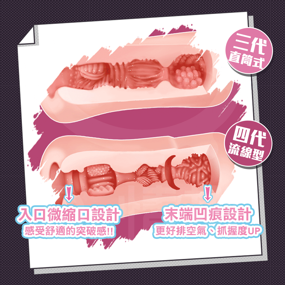 對子哈特｜股癌推薦??【R-20四代】經典再現｜R-20系列飛機杯