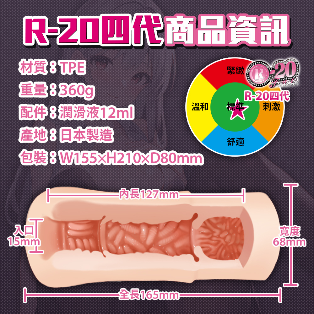 對子哈特｜股癌推薦??【R-20四代】經典再現｜R-20系列飛機杯