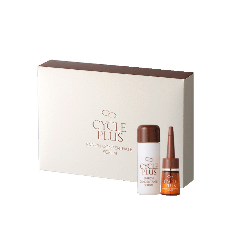 MN67-特價專場-Naris院線CyclePlus極光精華 (8ml*2+2g*2) (A67)