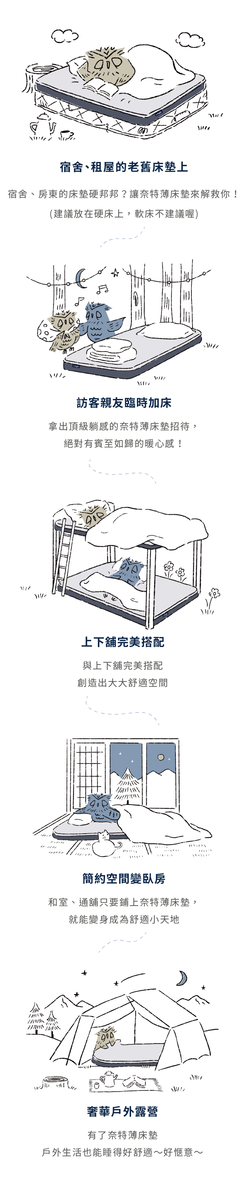 雙面設計的薄床墊擁有多種用途、適用多種場景。