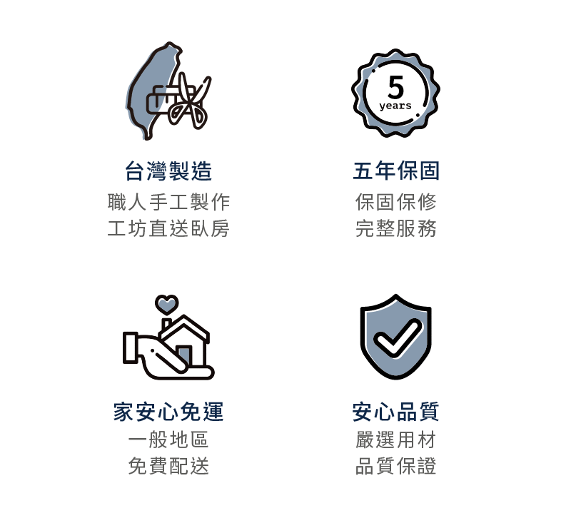 晚安奈特薄床墊安心保證:台灣製造、五年保固、家安心免運、安心品質。