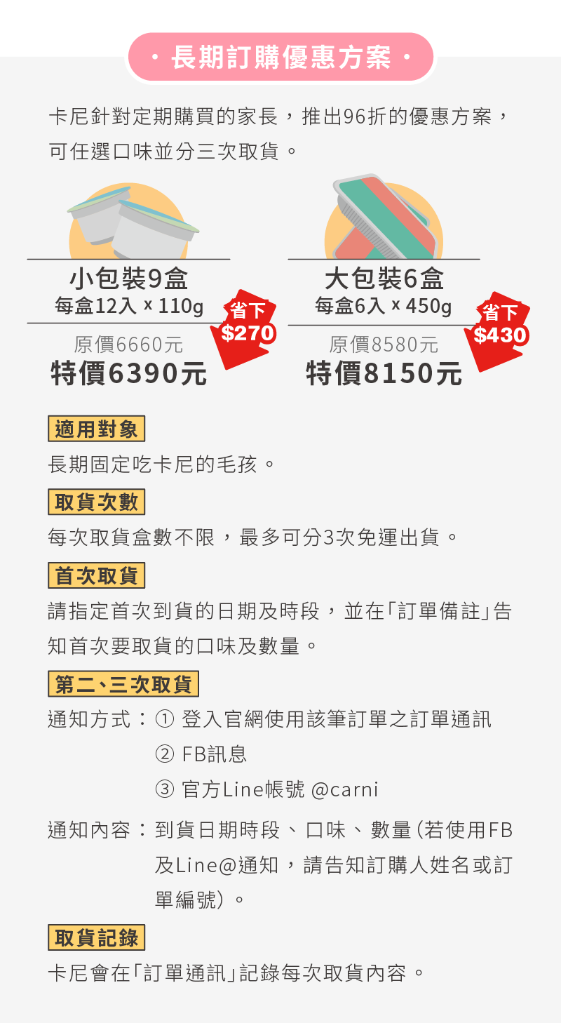長期訂購優惠方案說明