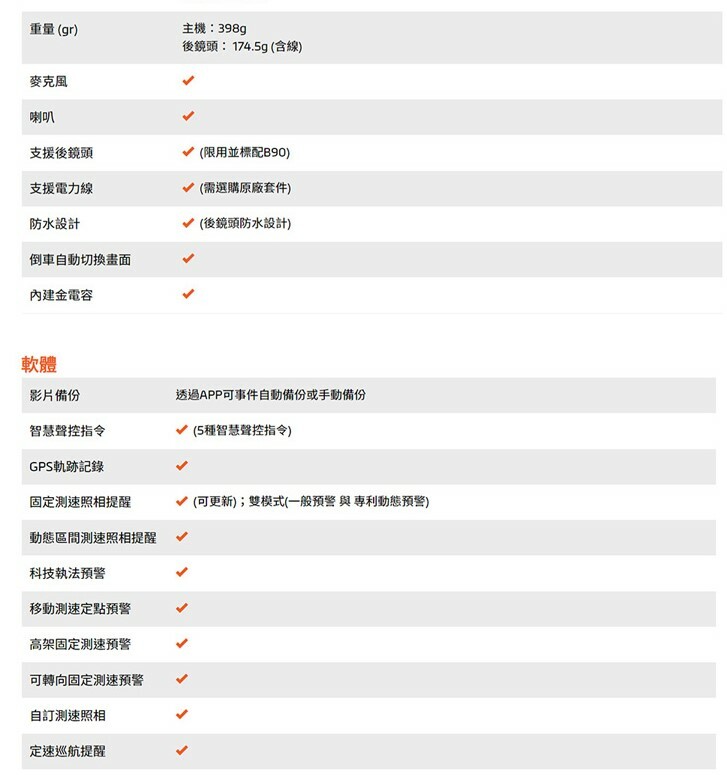 MIO R850D GPS-WIF 11.88吋 2K雙鏡星光級HDR電子後視鏡 智慧聲控 (完工價，歐系車另計)(安托華)