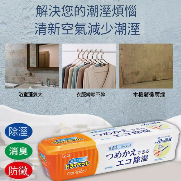日本ST--除濕盒乾燥劑防潮防黴包除潮吸濕顆粒【1盒】（含1個吸濕芯，1個盒子）